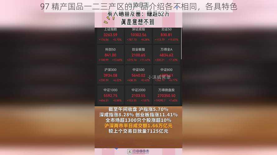 97 精产国品一二三产区的产品介绍各不相同,各具特色