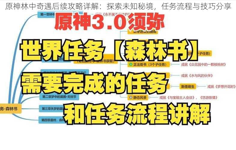 原神林中奇遇后续攻略详解:探索未知秘境,任务流程与技巧分享