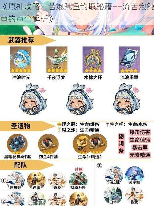《原神攻略:苦炮鲀鱼钓取秘籍——流苦炮鲀鱼钓点全解析》