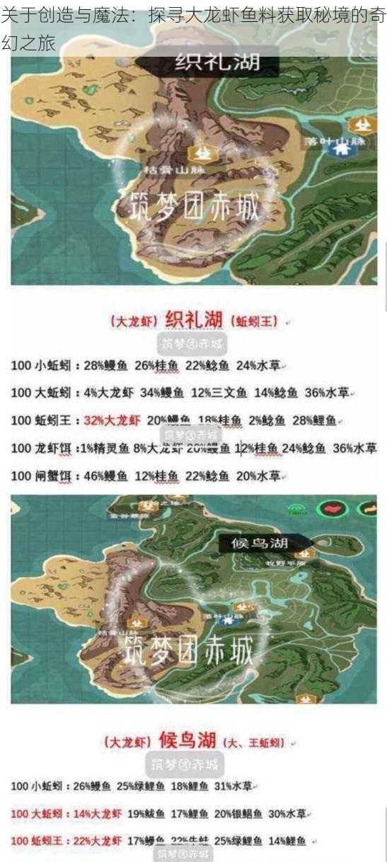 关于创造与魔法:探寻大龙虾鱼料获取秘境的奇幻之旅