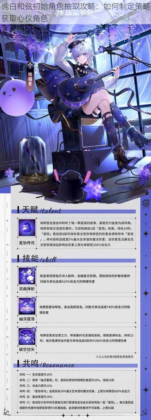 纯白和弦初始角色抽取攻略:如何制定策略获取心仪角色