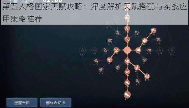 第五人格画家天赋攻略:深度解析天赋搭配与实战应用策略推荐
