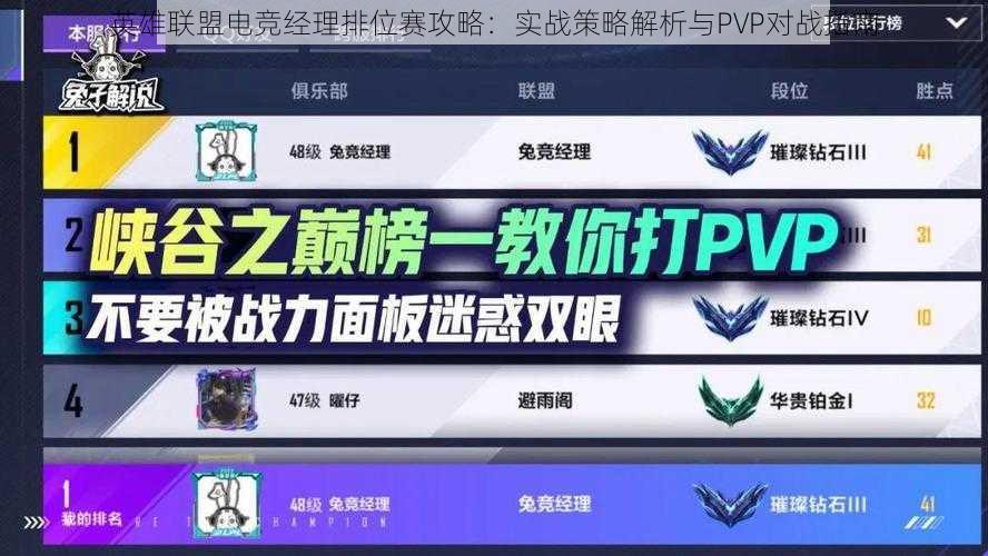 英雄联盟电竞经理排位赛攻略:实战策略解析与PVP对战指南