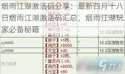 烟雨江湖激活码分享:最新四月十八日烟雨江湖激活码汇总,烟雨江湖玩家必备秘籍