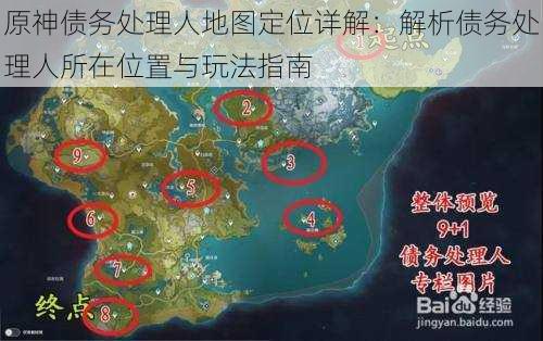 原神债务处理人地图定位详解:解析债务处理人所在位置与玩法指南