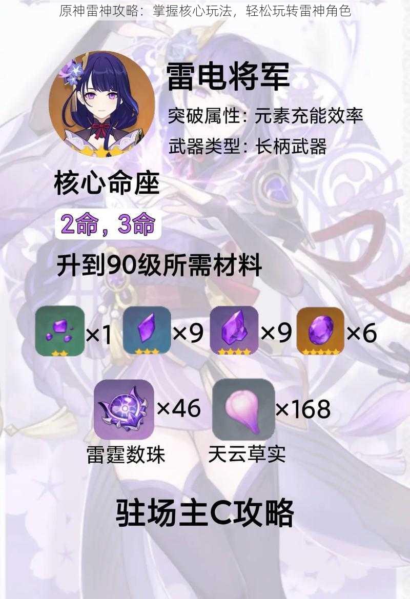 原神雷神攻略:掌握核心玩法,轻松玩转雷神角色