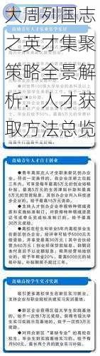 大周列国志之英才集聚策略全景解析:人才获取方法总览