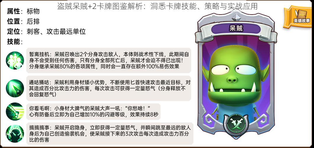 盗贼呆贼+2卡牌图鉴解析:洞悉卡牌技能、策略与实战应用