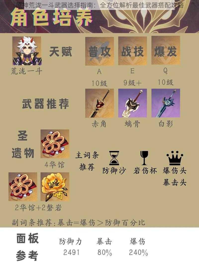 原神荒泷一斗武器选择指南:全方位解析最佳武器搭配攻略