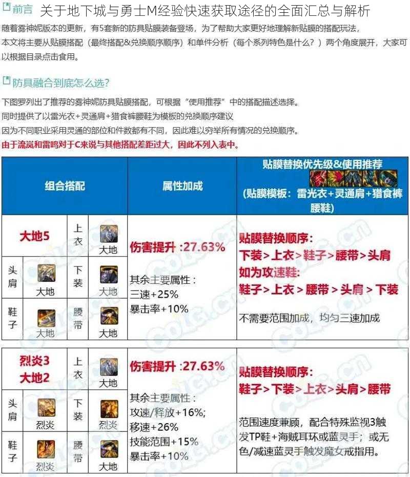 关于地下城与勇士M经验快速获取途径的全面汇总与解析