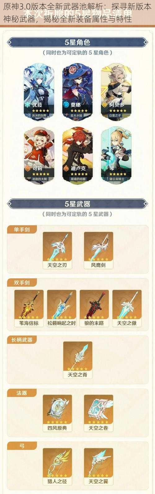 原神3.0版本全新武器池解析:探寻新版本神秘武器,揭秘全新装备属性与特性