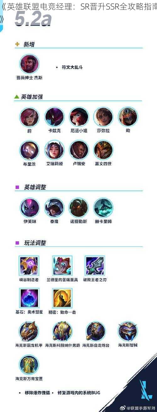 《英雄联盟电竞经理:SR晋升SSR全攻略指南》