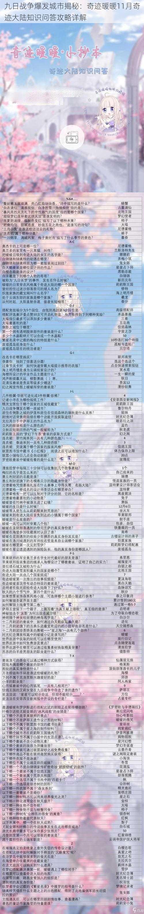 九日战争爆发城市揭秘:奇迹暖暖11月奇迹大陆知识问答攻略详解