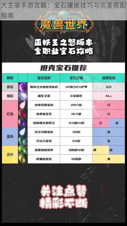 大主宰手游攻略:宝石镶嵌技巧与完美搭配指南