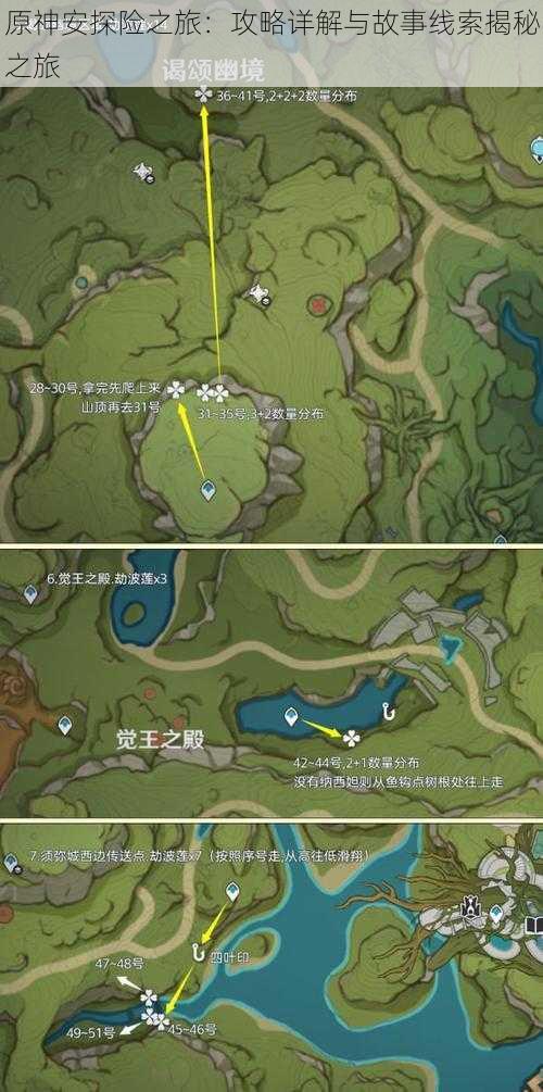 原神安探险之旅:攻略详解与故事线索揭秘之旅