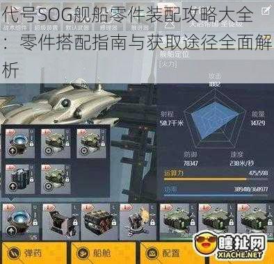 代号SOG舰船零件装配攻略大全:零件搭配指南与获取途径全面解析
