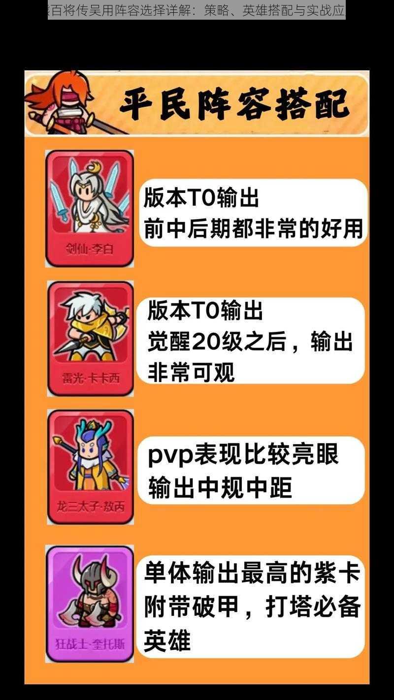 小浣熊百将传吴用阵容选择详解:策略、英雄搭配与实战应用指南