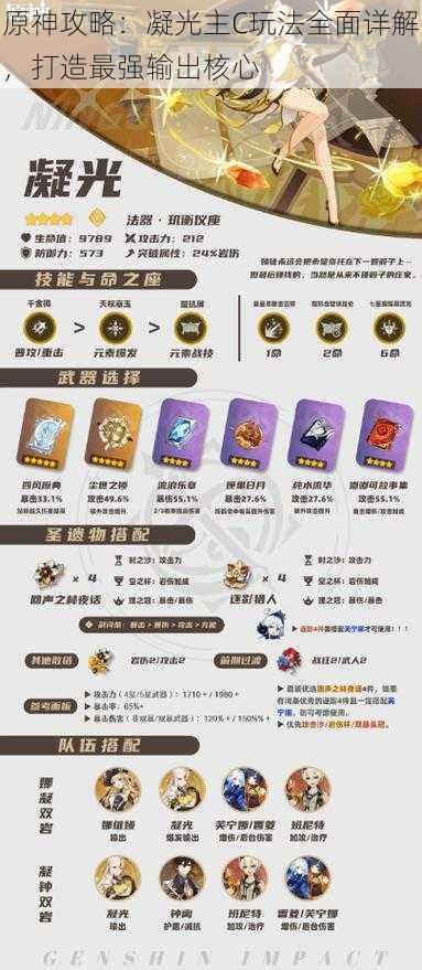 原神攻略:凝光主C玩法全面详解,打造最强输出核心