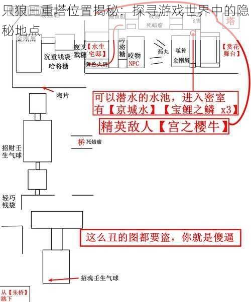 只狼三重塔位置揭秘:探寻游戏世界中的隐秘地点