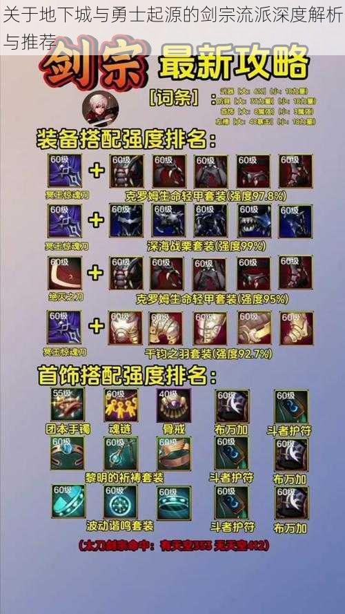 关于地下城与勇士起源的剑宗流派深度解析与推荐