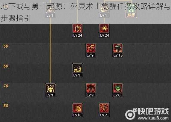 地下城与勇士起源:死灵术士觉醒任务攻略详解与步骤指引
