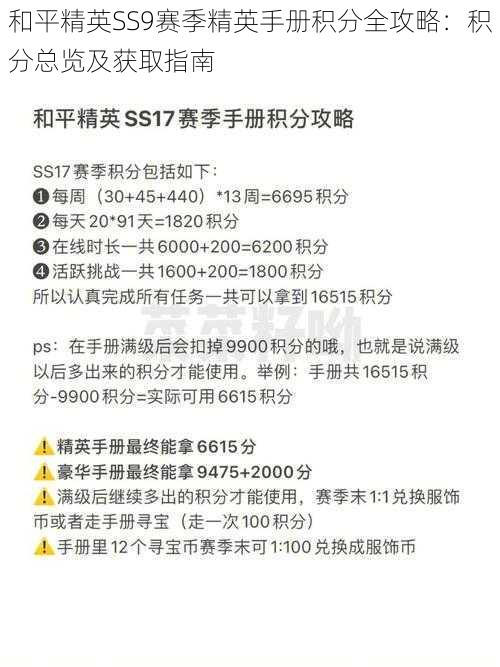 和平精英SS9赛季精英手册积分全攻略:积分总览及获取指南