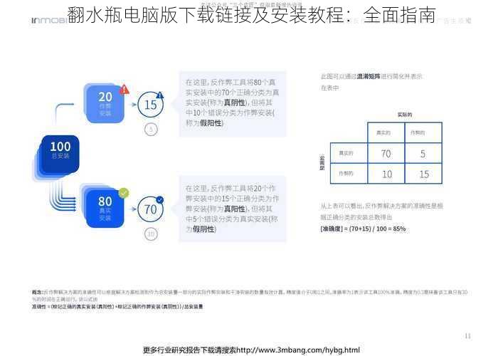 翻水瓶电脑版下载链接及安装教程:全面指南