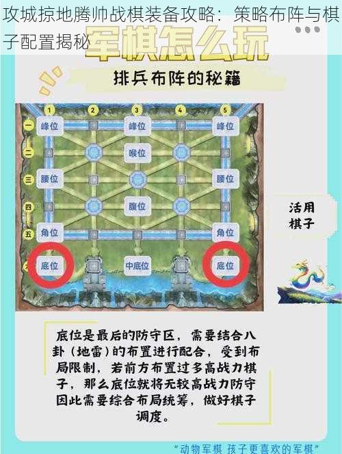 攻城掠地腾帅战棋装备攻略:策略布阵与棋子配置揭秘