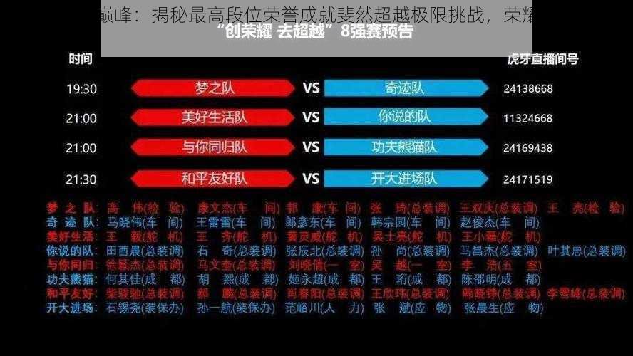飞行团的荣耀巅峰:揭秘最高段位荣誉成就斐然超越极限挑战,荣耀星之轨迹揭秘FJXXXX