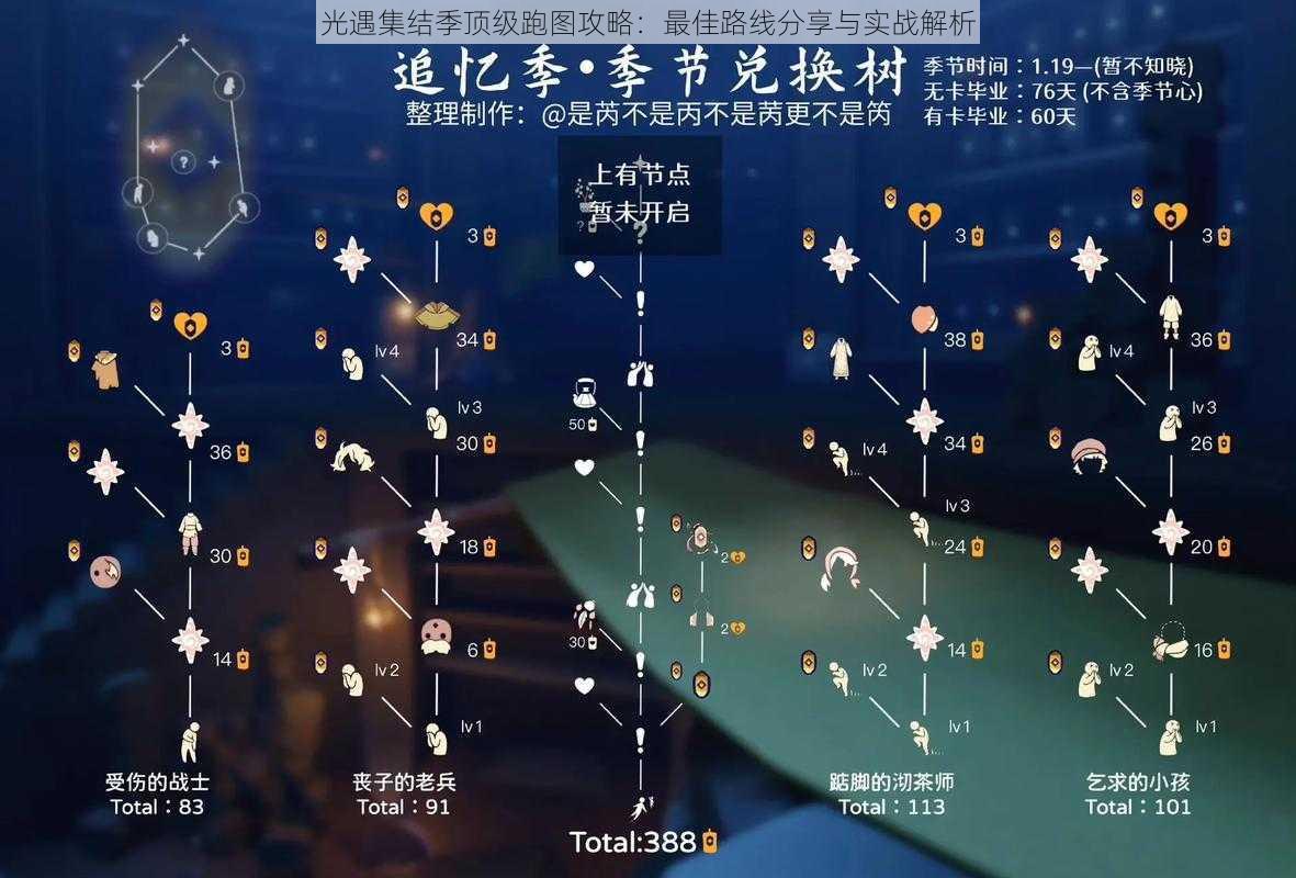 光遇集结季顶级跑图攻略:最佳路线分享与实战解析