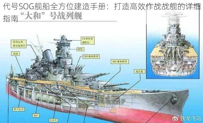 代号SOG舰船全方位建造手册:打造高效作战战舰的详细指南