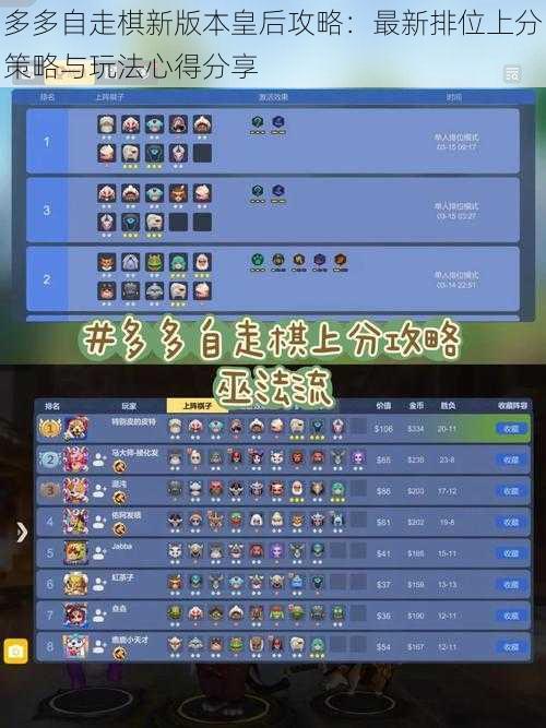 多多自走棋新版本皇后攻略:最新排位上分策略与玩法心得分享
