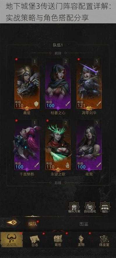 地下城堡3传送门阵容配置详解:实战策略与角色搭配分享
