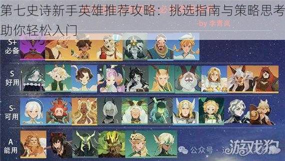 第七史诗新手英雄推荐攻略:挑选指南与策略思考助你轻松入门