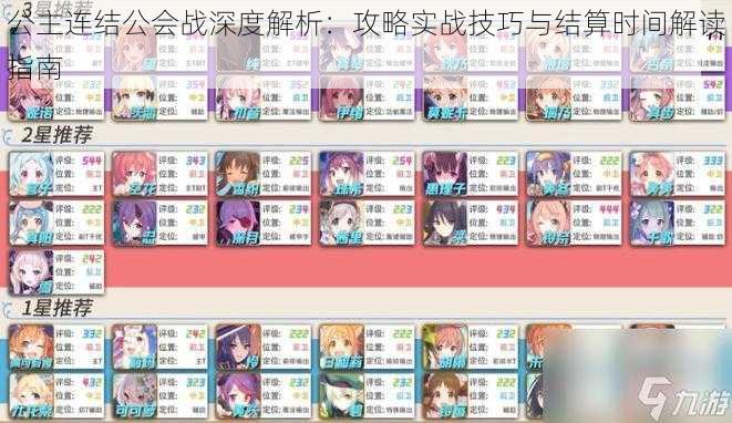 公主连结公会战深度解析:攻略实战技巧与结算时间解读指南