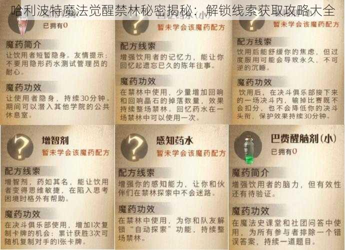 哈利波特魔法觉醒禁林秘密揭秘:解锁线索获取攻略大全