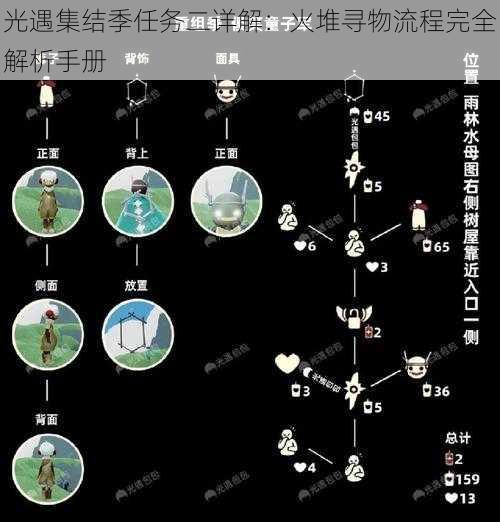 光遇集结季任务二详解:火堆寻物流程完全解析手册