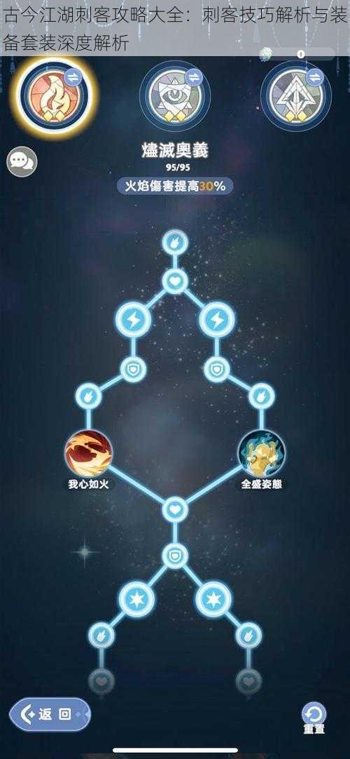 古今江湖刺客攻略大全:刺客技巧解析与装备套装深度解析