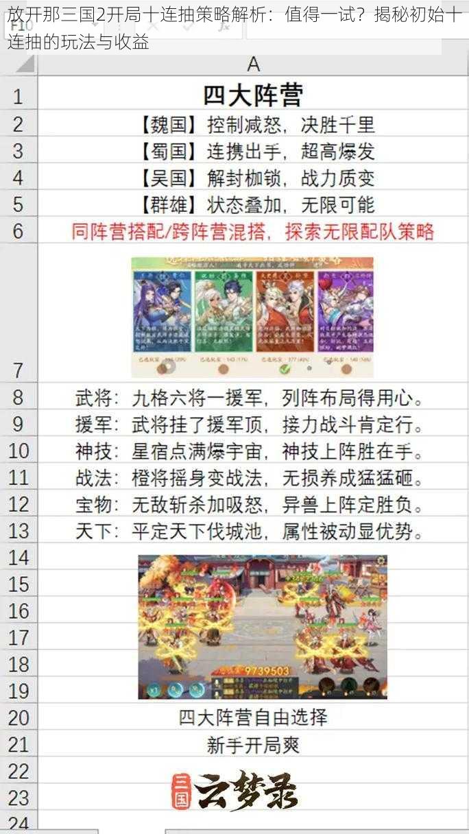 放开那三国2开局十连抽策略解析:值得一试?揭秘初始十连抽的玩法与收益