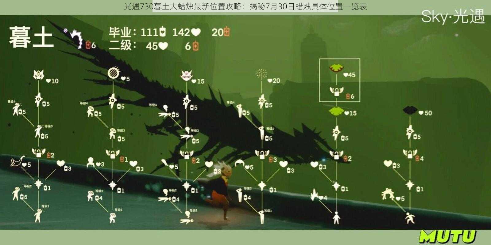 光遇730暮土大蜡烛最新位置攻略:揭秘7月30日蜡烛具体位置一览表