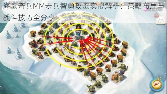 海岛奇兵MM步兵智勇攻岛实战解析:策略布局与战斗技巧全分享