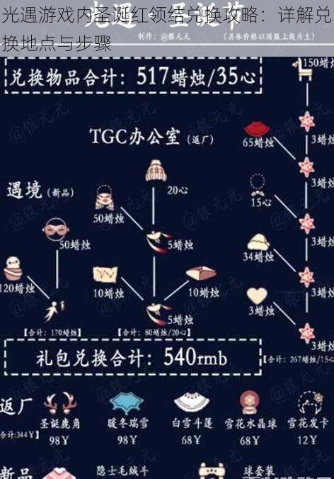 光遇游戏内圣诞红领结兑换攻略:详解兑换地点与步骤