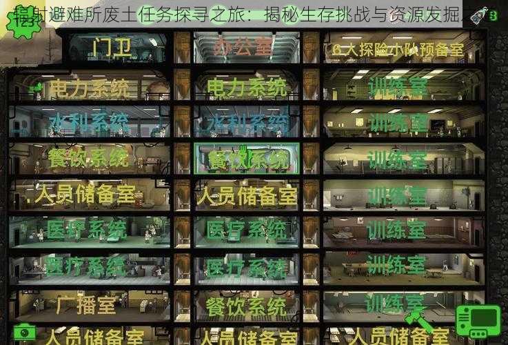 辐射避难所废土任务探寻之旅:揭秘生存挑战与资源发掘之道