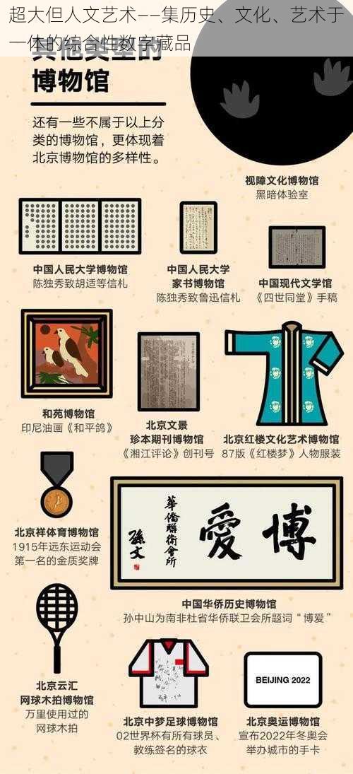 超大但人文艺术——集历史、文化、艺术于一体的综合性数字藏品