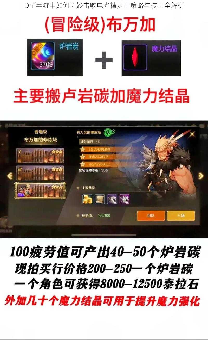 Dnf手游中如何巧妙击败电光精灵:策略与技巧全解析