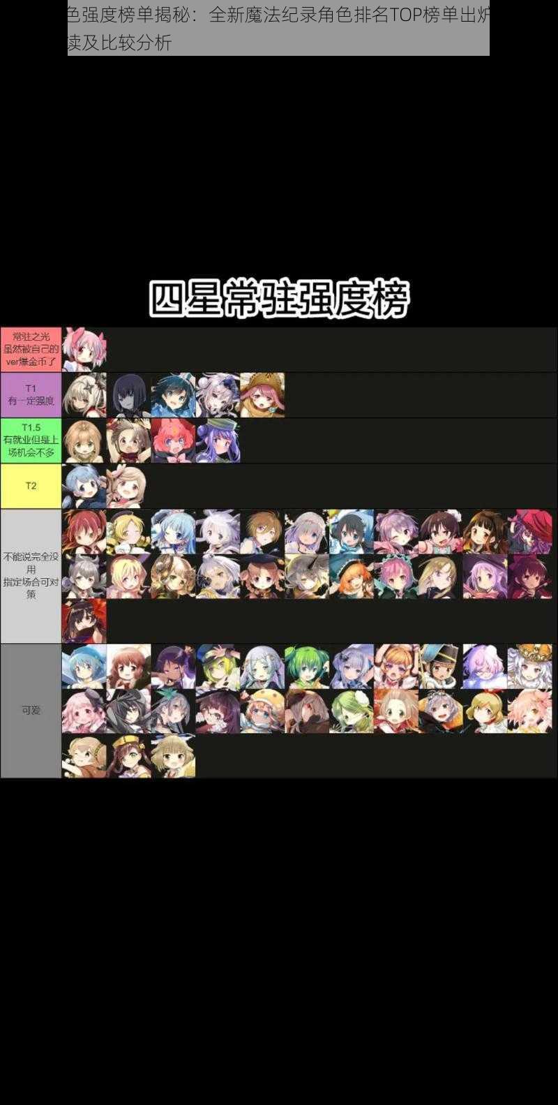 魔法角色强度榜单揭秘:全新魔法纪录角色排名TOP榜单出炉,角色强度解读及比较分析