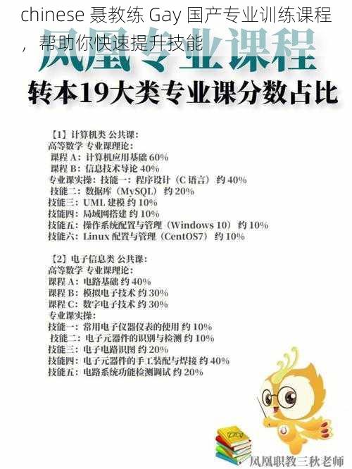 chinese 聂教练 Gay 国产专业训练课程,帮助你快速提升技能