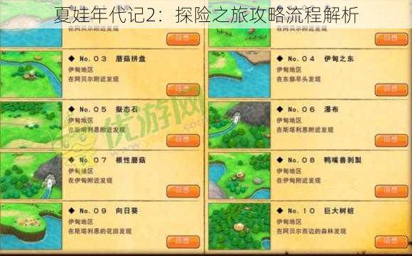 夏娃年代记2:探险之旅攻略流程解析