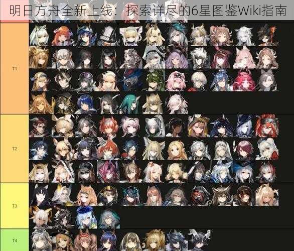 明日方舟全新上线:探索详尽的6星图鉴Wiki指南