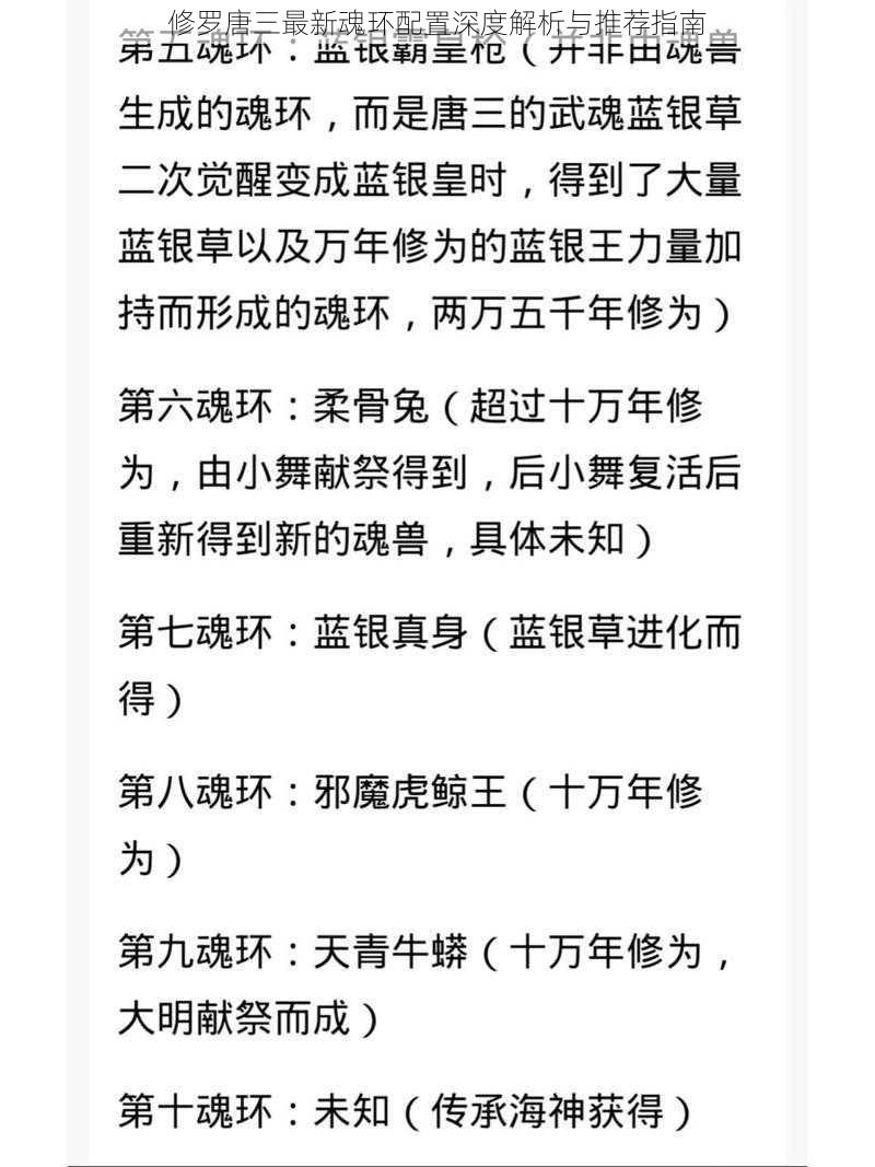 修罗唐三最新魂环配置深度解析与推荐指南